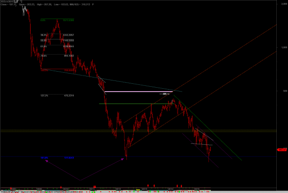 ftse-w-2509-a