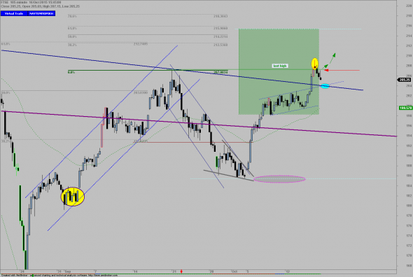 ftse-i-1610-a