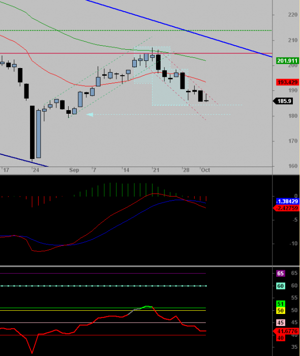 ftse0210-d-1