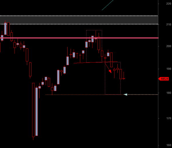 ftse0210-d-2