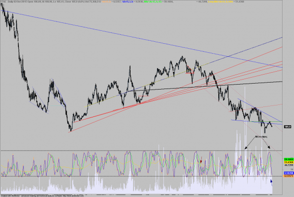 ftse0210-d-3