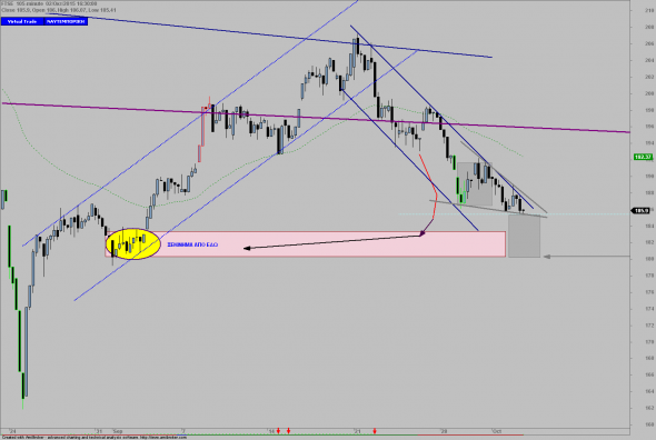 ftse0210-i-a