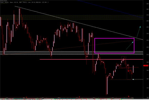 ftse0510d-d-a