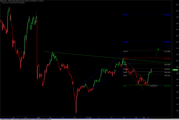 ftse0610-i-1