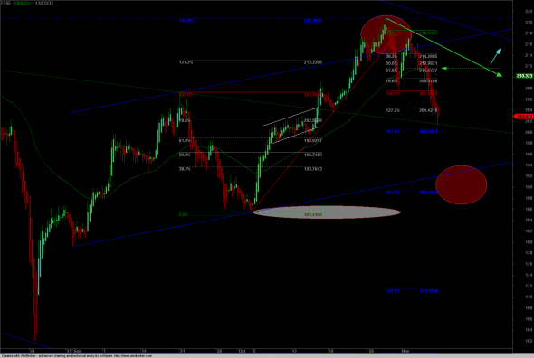 ftse-i-061115-f