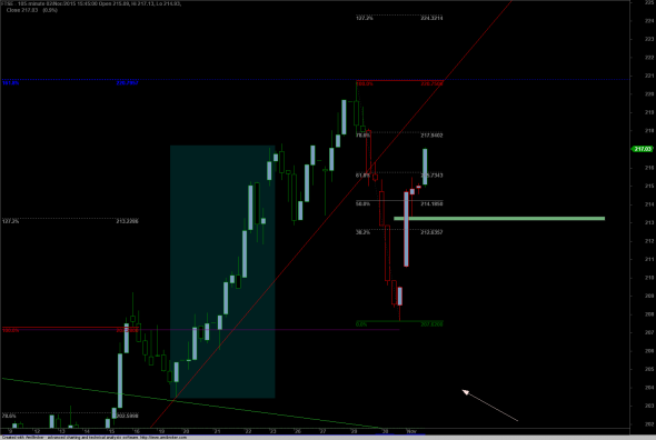 ftse0111-1