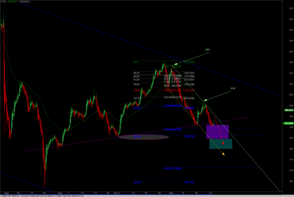 ftse211115_int