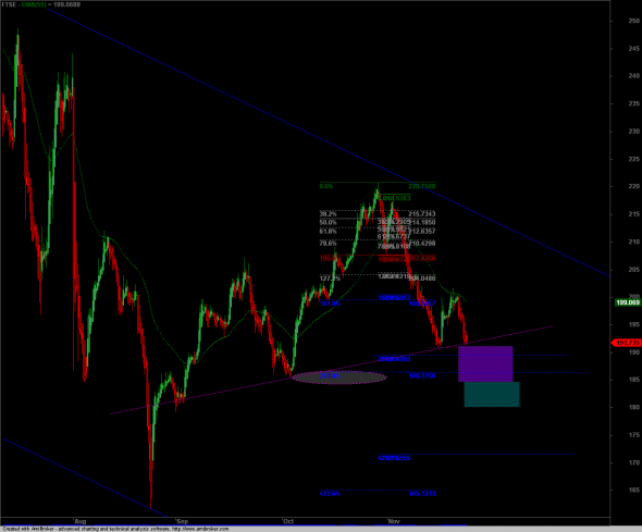 ftse2311a