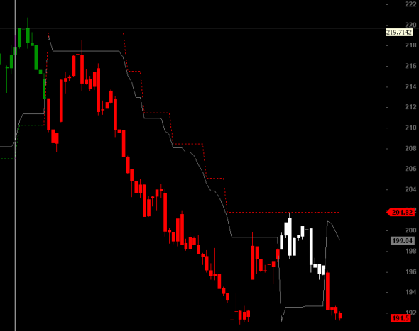 ftse2311b