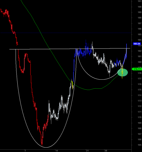 ftse-3112-kx