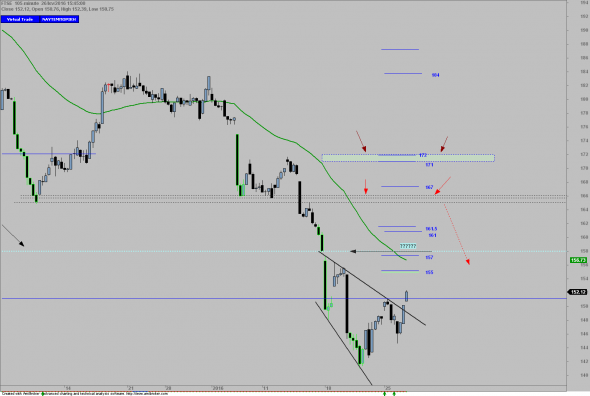 ftse260116-a