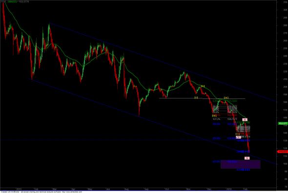 ftse-0902-b-i