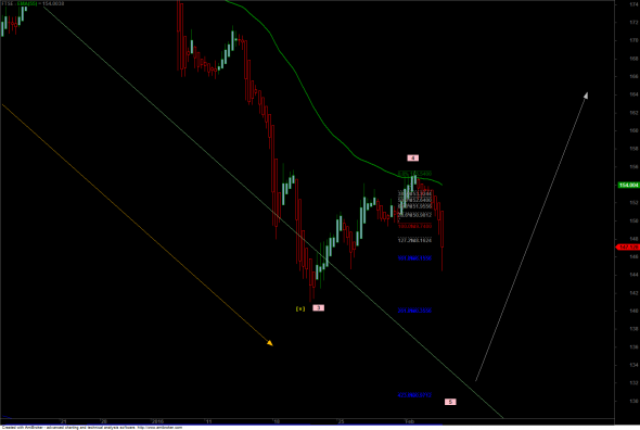 ftse030216-a