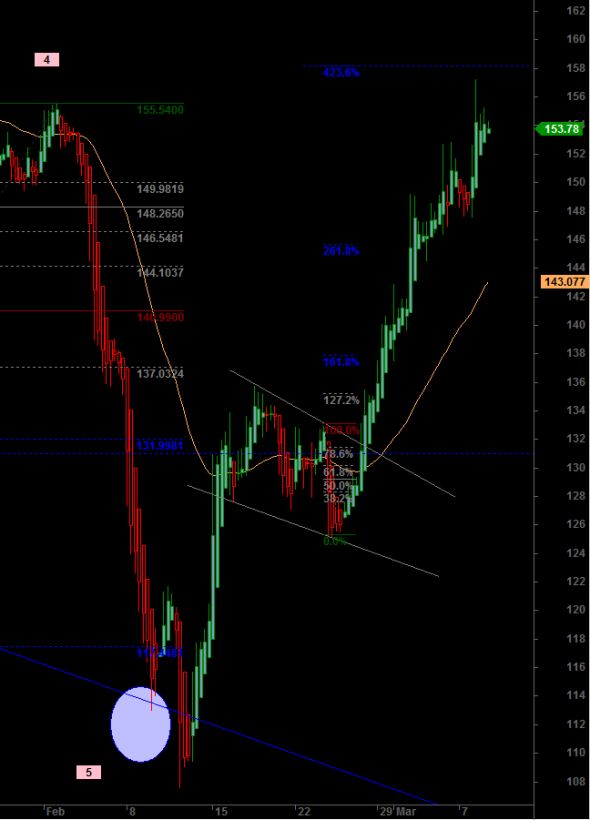 ftse-i-080316-a