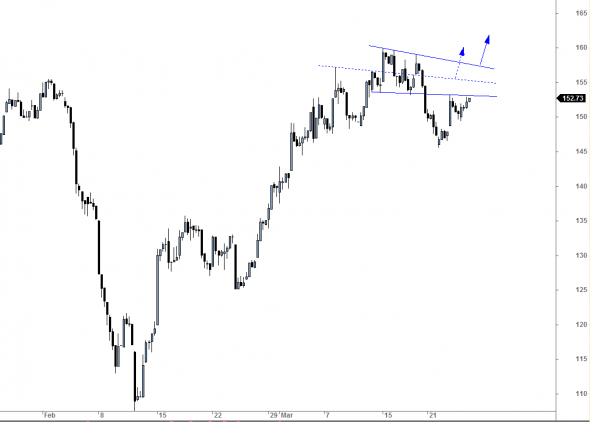 ftse-i-240316-a