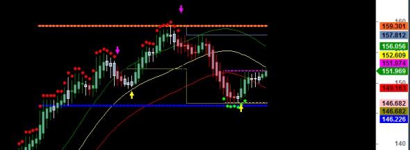 ftse-i-240316-b