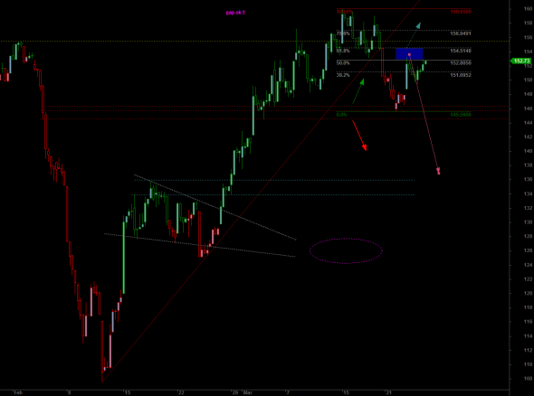 ftse-i-240316-c