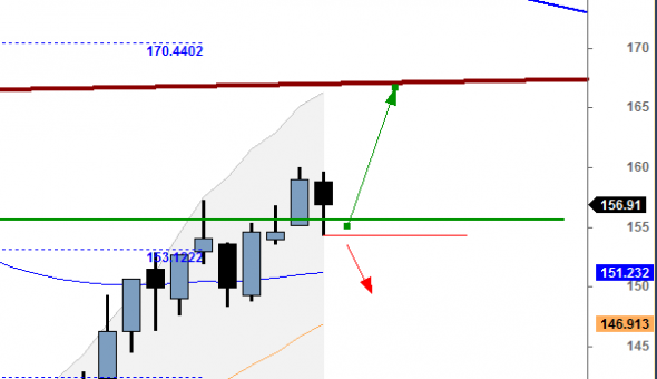 ftsed1603