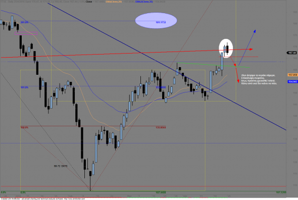 FTSE-D-2504A