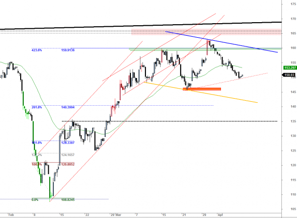 ftse-i-070416-b