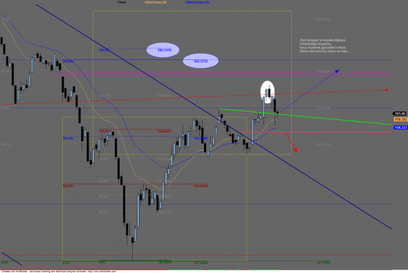 2804-ftse-Db