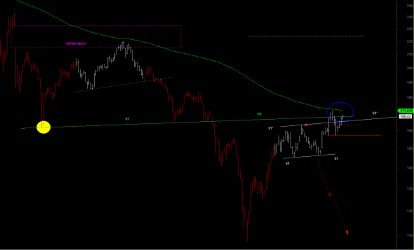 ftse-d-0605a