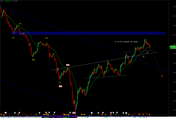 ftse3005-d