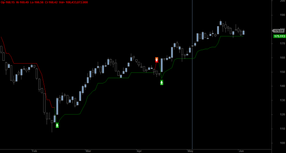 ftse-D-0306-b