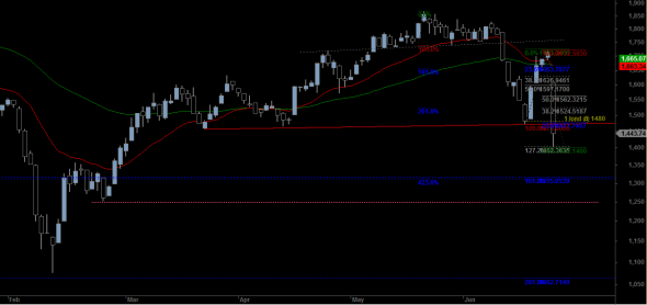 ftse-D-2406-a