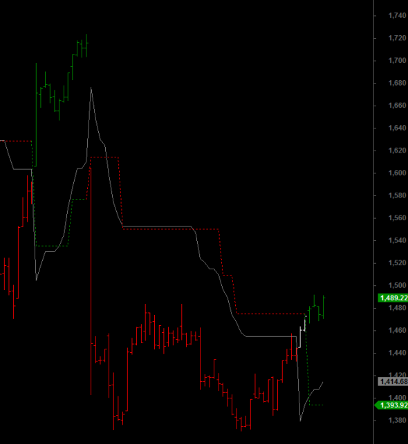 ftse-I-1207--b