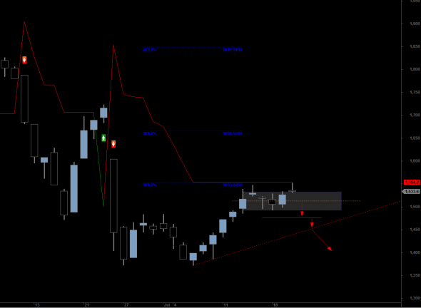 ftse-d-2007