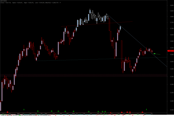 ftse-d-260716