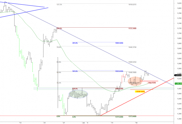 ftse-i-2007