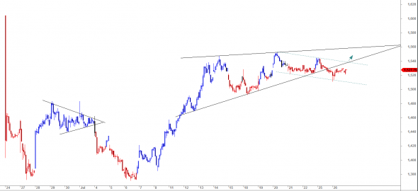 ftse-i-260716