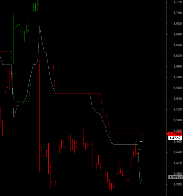 ftse1107-i-02