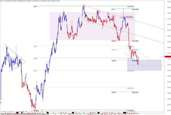 ftse-1-0408-a