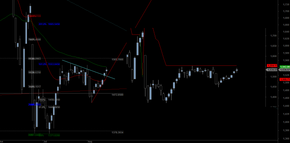 ftse-D-1208-03 multi-a