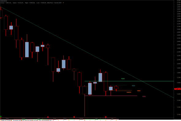 ftse-M-1808-1