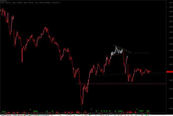 ftse-d-2608-b