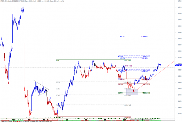 ftse-i-1208-03