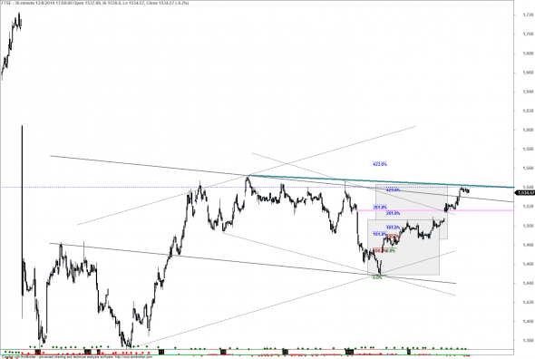 ftse-i-1208-04