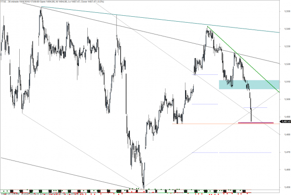 ftse-i-1808-1