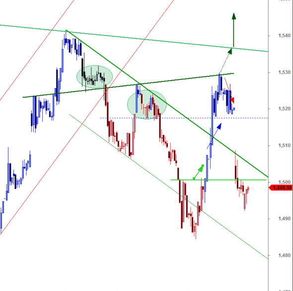 ftse-i-2408-a