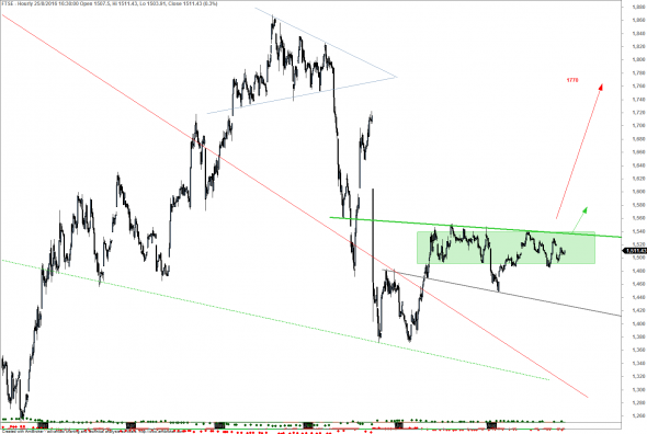 ftse-i-2508-01