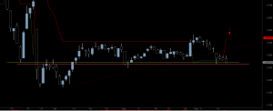 ftse-d-1509