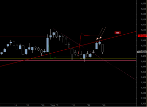 ftse-d-2609-a