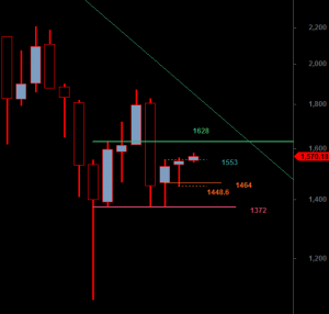 ftse-M-0309-1