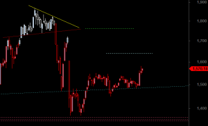 ftse-W-0309-1