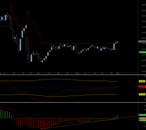 ftse-d-0309-1