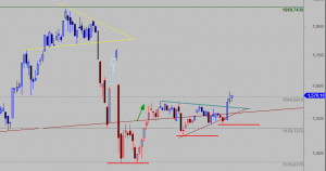 ftse-d-0309-2